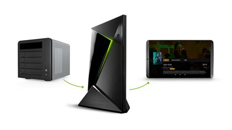 NVIDIA SHIELD's 3.2 Update With Plex Media Server Support, Netflix in ...