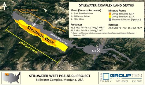 Group Ten acquires claims in Stillwater complex - The Northern Miner