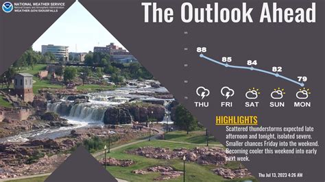 NWS Sioux Falls on Twitter: "Scattered thunderstorms are possible late this afternoon into ...