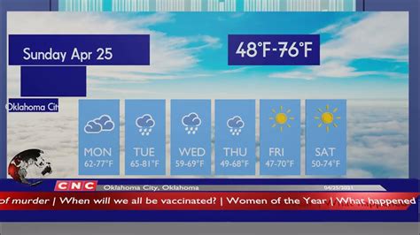 Weather Forecast Oklahoma City, Oklahoma Oklahoma City weather Forecast ...