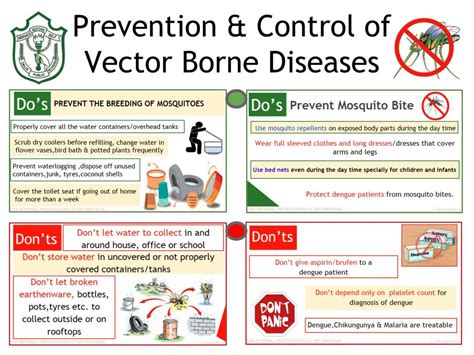 Prevention & Control of Vector Borne Diseases – Delhi Public School R ...