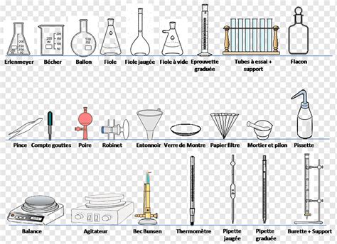 Design Elements Laboratory Equipment Process Flow Diagram Symbols Building Drawing Design ...