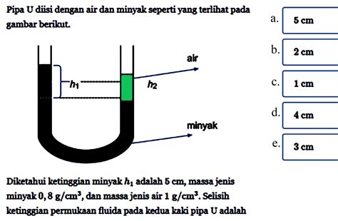 Pipa U diisi dengan air dan minyak seperti yang terlihat ...