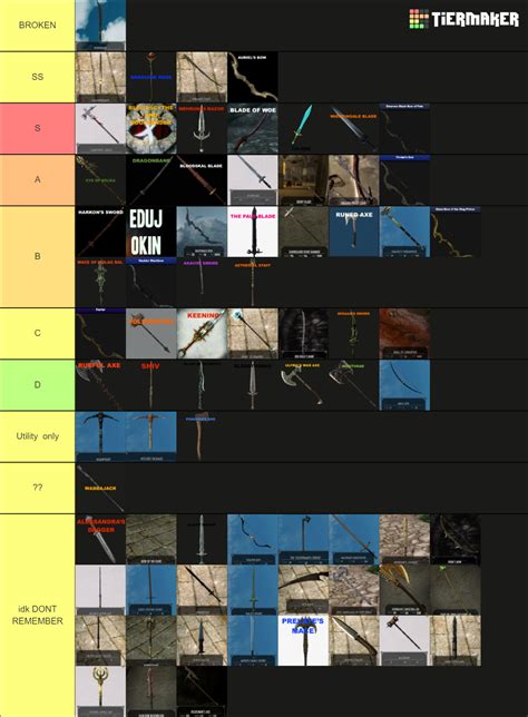 Skyrim Unique Weapons (76 of them) Tier List (Community Rankings) - TierMaker