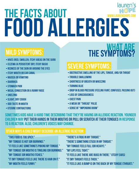 141 best Allergy Education images on Pinterest | Food allergies, Peanut allergy and Allergy free