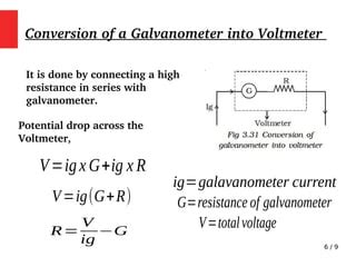 .conversion of galvanometer | PPT