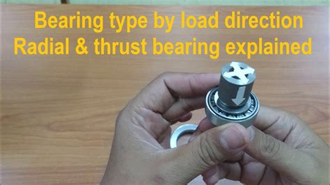 Thrust Bearing Explained - Catalog Library