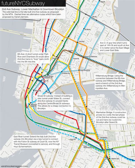 The futureNYCSubway: 2nd Ave Subway Future – vanshnookenraggen