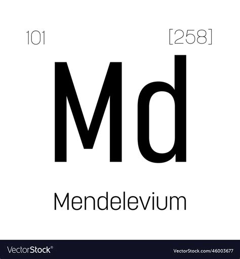 Mendelevium md periodic table element Royalty Free Vector