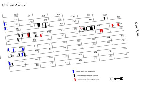 East Providence figure 3 final – Eastern Massachusetts Archaeology