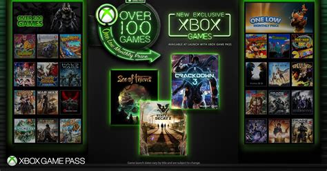 Xbox Game Pass will eventually come to PC, Microsoft CEO says - Polygon