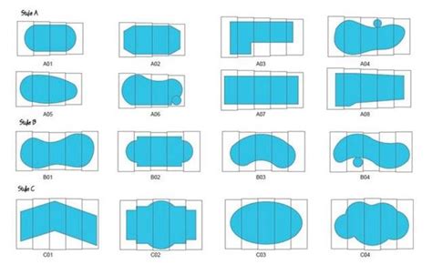 Figure 18 Different shapes of swimming pool - Excelite Pool