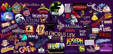 Broadway Backgrounds