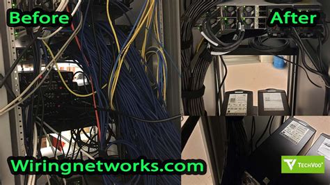 Server Rack Wiring | Network Rooms | Enterprise Servers