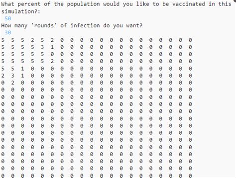 Vaccination Disease Simulator | Devpost