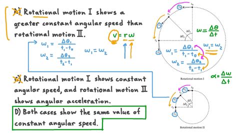 🏷️ Rotational motion examples. 25 Rotational Exercises for Athletic Performance — Advanced Human ...