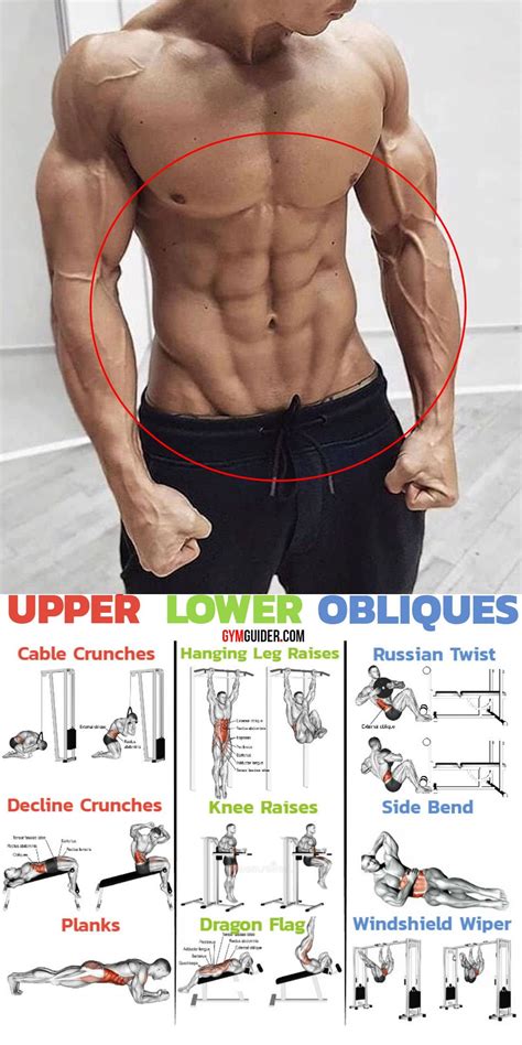Use These 5 Superset Moves & Achieve Ripped Abs And Shredded Obliques - GymGuider.com | Gym ...