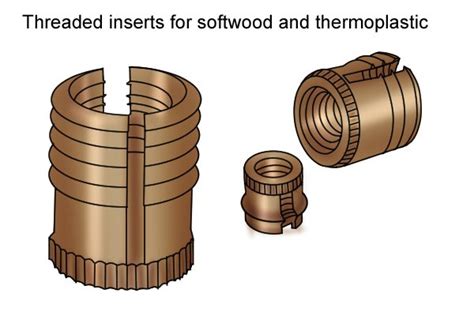 What are the different types of threaded insert? - Wonkee Donkee Tools