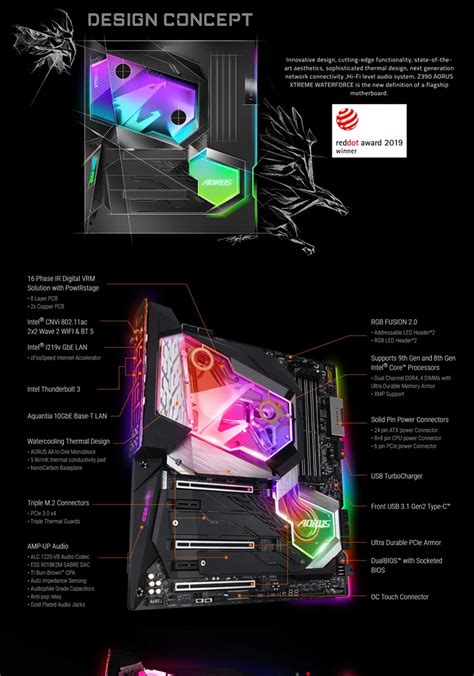 Gigabyte Z390 Aorus Xtreme Waterforce Used Motherboard With 128gb Ddr4 ...