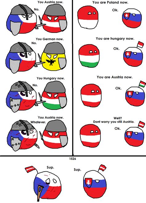 Czechoslovak history in nutshell : polandball