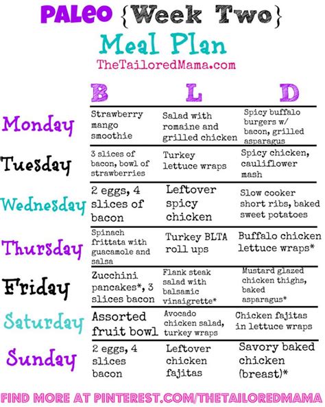 Two Weeks Of Paleo Meal Plans - Musely
