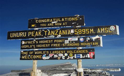 Kilimanjaro Summit Sign | Ted's Fun & Games World