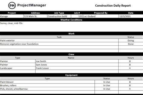 Daily Field Report Template Construction