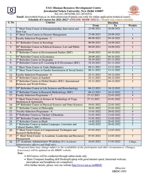 Schedule of Online Courses, Refresher Courses, Workshops and Short Term Programs offered by JNU ...