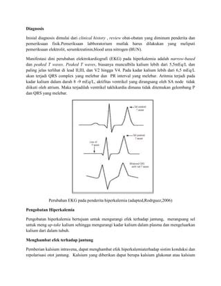 Management hiperkalemia | PDF