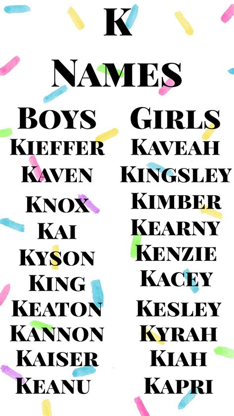 K Names | Best character names, Name inspiration, Cool baby names