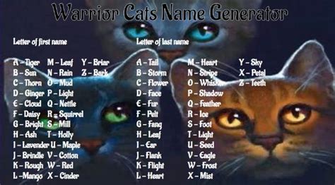 Warrior Cats: Names | Warrior Cats Guide