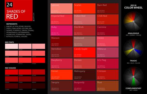 Shades of Red Color - Palette and Chart with Color Names and Codes - graf1x