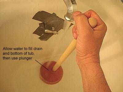 Unclogging a slow tub drain Unclog Shower Drains, Clogged Drain Bathtub ...