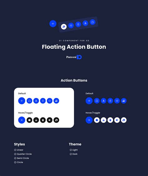 Floating Action Button on Behance