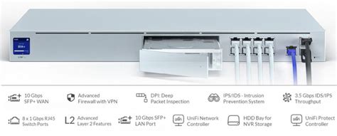 Ubiquiti UniFi Dream Machine Pro, UniFi 6 Lite and UniFi 6 LR launched in India