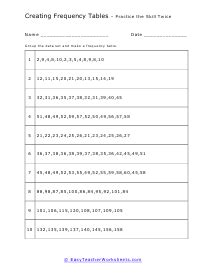 Frequency Table Worksheets | Frequency table, Worksheets, Graphing