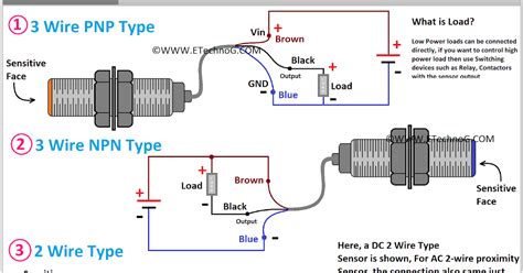 Proximity Sensor Wiring Diagram and Connection Procedure | Sensor, Connection, Computer system