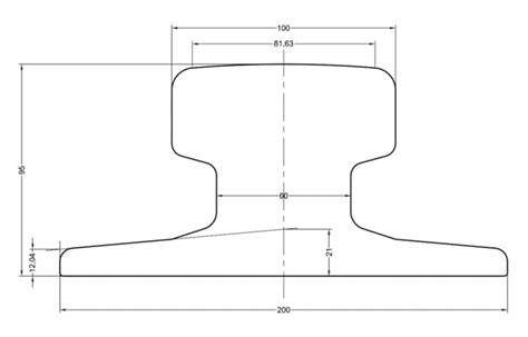 A100 Crane Rail | DIN536 Standard Crane Rail Supplier