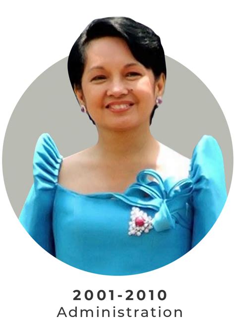 Gloria Macapagal Arroyo - Philippine Commission on Women