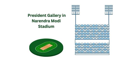 The Magnificent President Gallery at Narendra Modi Stadium