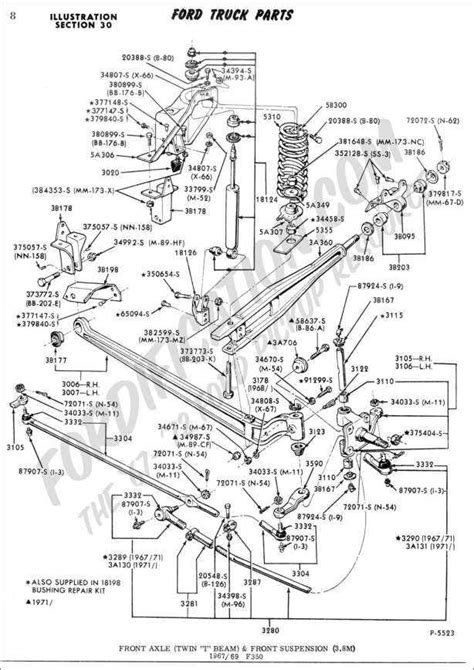 Understanding the Inner Workings of Ford F250 Suspension Parts: A ...