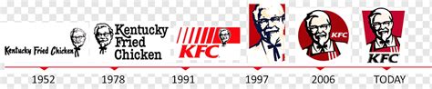 KFC Fast food Fried chicken McDonald's Logo, kfc logo, png | PNGWing