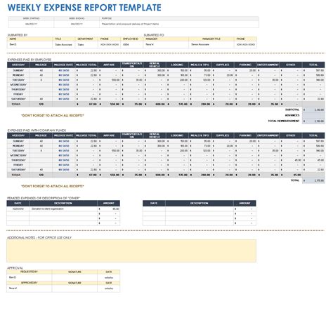 Free Excel Expense Report Templates Smartsheet - EroFound