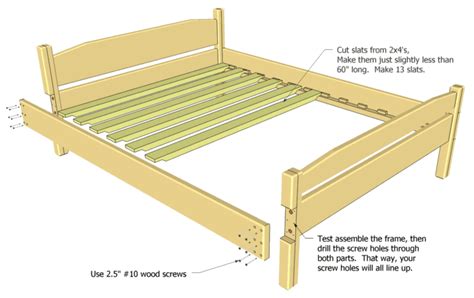 Queen Size Bed Size Differnt Ideas Queen Size Bed Frame Plans | BED ...