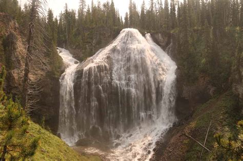 Waterfall Classification: What Types of Waterfalls Exist In Nature? - World of Waterfalls