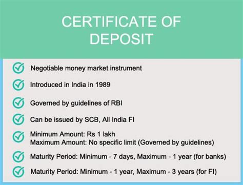 Certificate of Deposit (CD) Explained - Paper Tyari