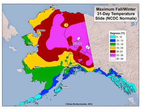 Deep Cold: Alaska Weather & Climate: Fall Temperature Drop Off