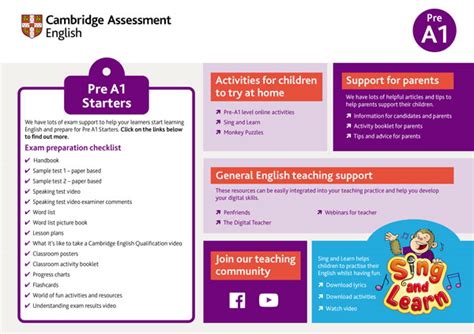 Pre A1 Starters preparation | Cambridge English