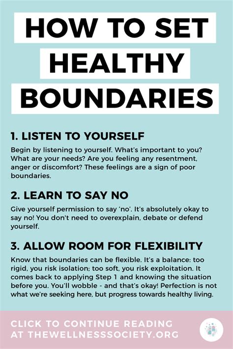 BrenÃ© Brown Boundaries Worksheet