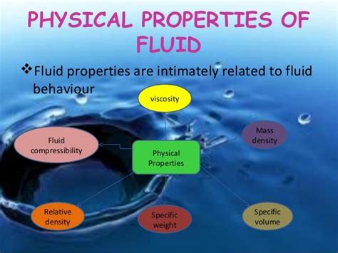 Chapter 1-Introduction fluids Mechanics